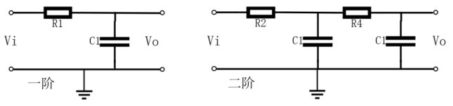 什么是二阶滤波器？有什么优点？(图3)