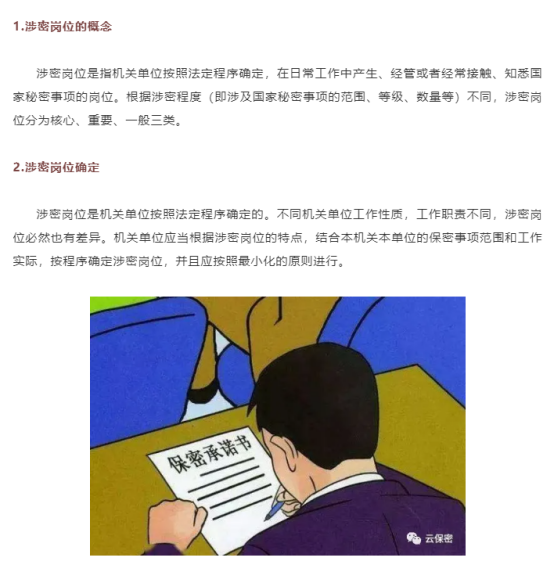 涉密岗位与涉密人员(图2)