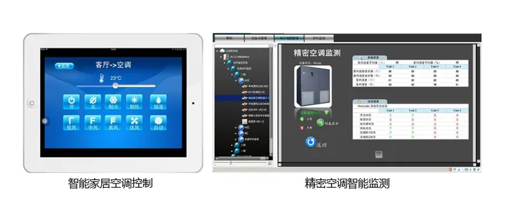 精密空调与普通空调的区别在哪里？(图5)